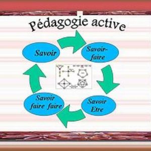 Pédagogie active